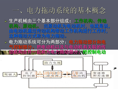 工廠電氣控制技術(shù)與電力拖動(dòng)設(shè)備的可視化詳解