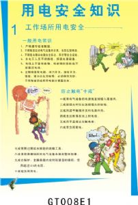 筑牢安全防線，守護(hù)電力驅(qū)動(dòng)——企業(yè)安全生產(chǎn)宣傳掛圖解讀