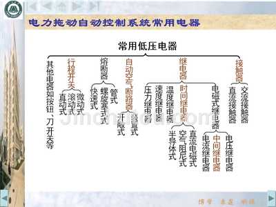 探索電力拖動設備在工廠電氣控制中的核心作用
